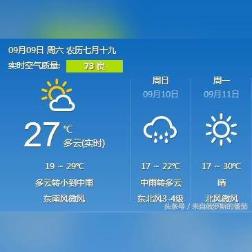 今天的天气预报最新（今天的天气预报最新消息内容）