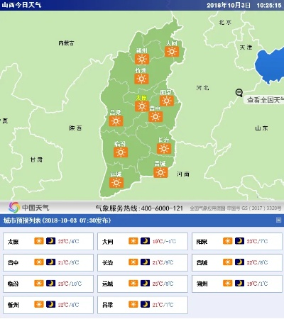 山西天气预报(山西天气预报30天准确) 山西天气预报(山西天气预报30天准确)