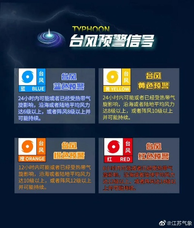 台风又有新消息（台风新消息2021）