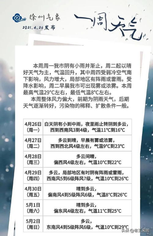 徐州天气预报30天（徐州天气预报30天一个月）