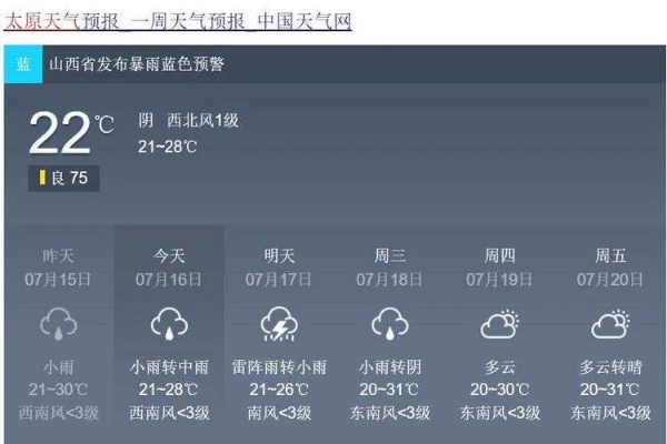 山西太原天气预报（山西太原天气预报十五天）