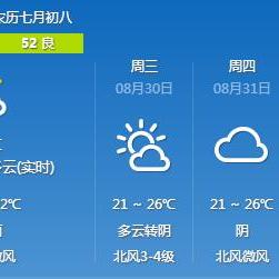 湖北武汉一周天气预报（武汉天气一周查询）