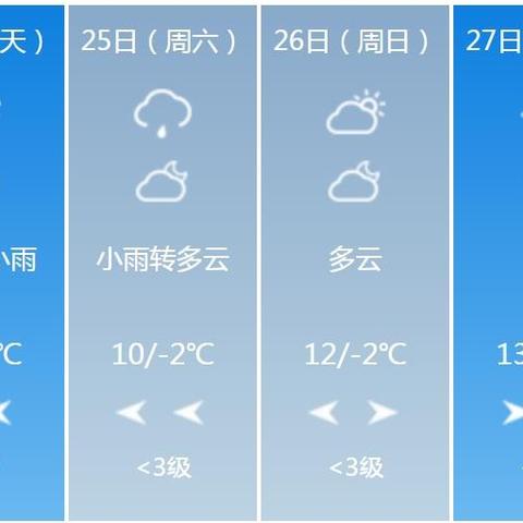 气象台最新的天气预报（气象台最新的天气预报延吉）